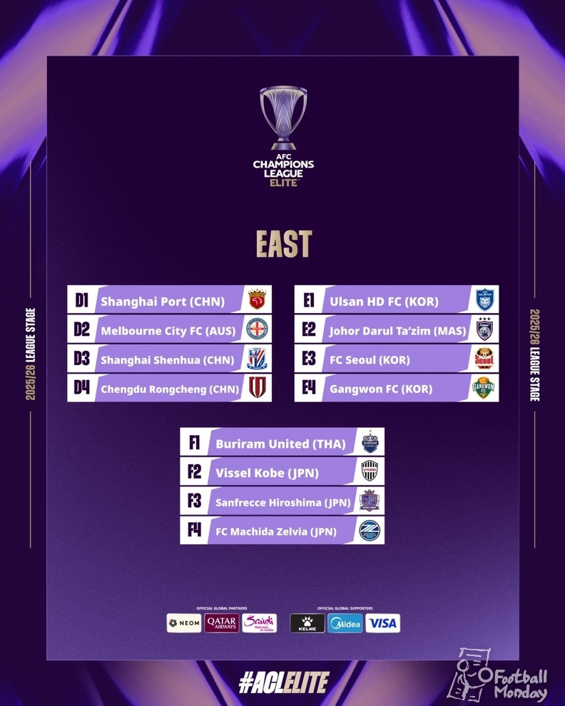 2025-26 ACLE 리그 스테이지 추첨식이 16일 AFC 하우스서 개최했다. ⓒACLEilte 공식 SNS
