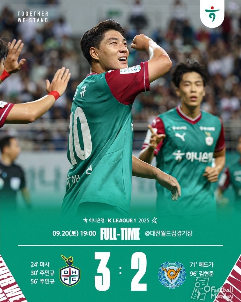 같은날 대구FC와의 맞대결에서 주민규 멀티골과 마사의 득점에 힘입어 3-1 승리한 대전하나시티즌 ⓒ대전하나시티즌 공식 SNS